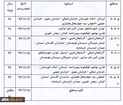 برنامه انتخاب واحد نیمسال دوم 93- 94