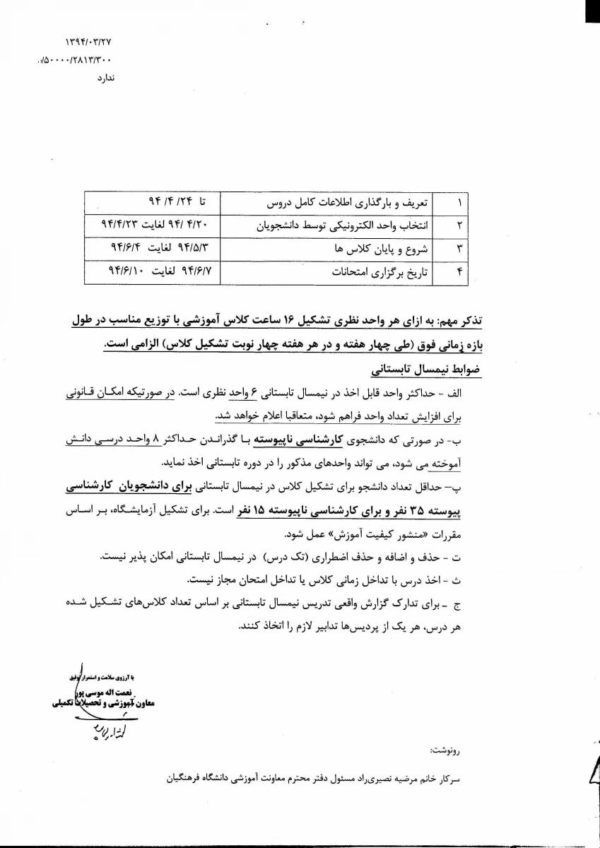 بخشنامه ترم تابستان 94