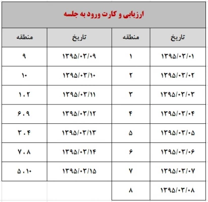 زمان دریافت کارت ورود به جلسه اعلام شد.