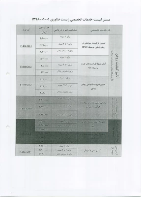 قابل توجه اساتید گرامی و دانشجویان و سایر علاقه مندان حوزه پژوهش:

فراخوان پنجمین همایش ملی پلیمر ایران 2