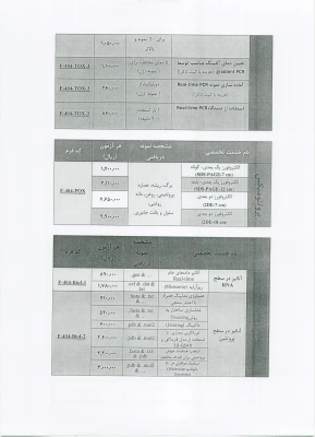 قابل توجه اساتید گرامی و دانشجویان و سایر علاقه مندان حوزه پژوهش:

فراخوان پنجمین همایش ملی پلیمر ایران 5
