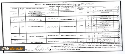 قابل توجه پذیرفته شدگان مرحله اول آزمون استخدام پیمانی آموزش و پرورش

اعلام جدول زمان بندی تشکیل پرونده و مصاحبه